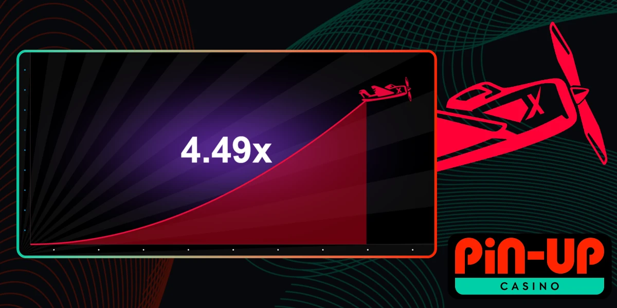 The main panel of the Aviator game, which shows the progress of the round.